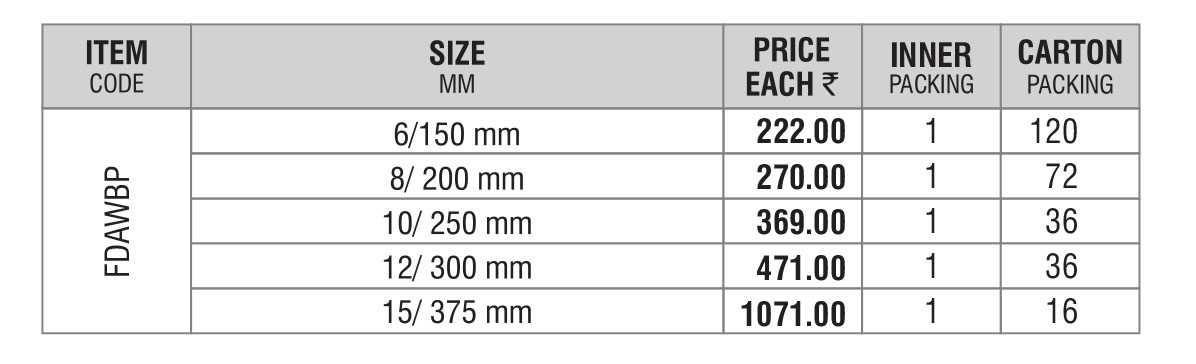 Adjustable Wrenches - Phosphate Finish - Size - Specifications