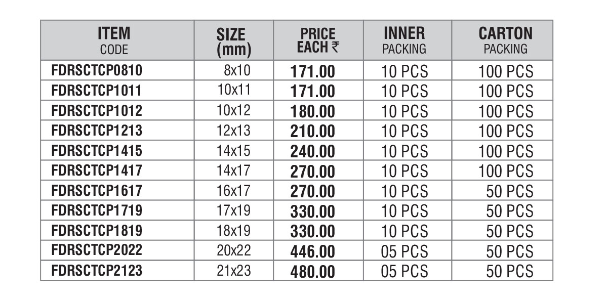 C-Type Half Moon Wrench Ring Spanner - sizes and specifications
