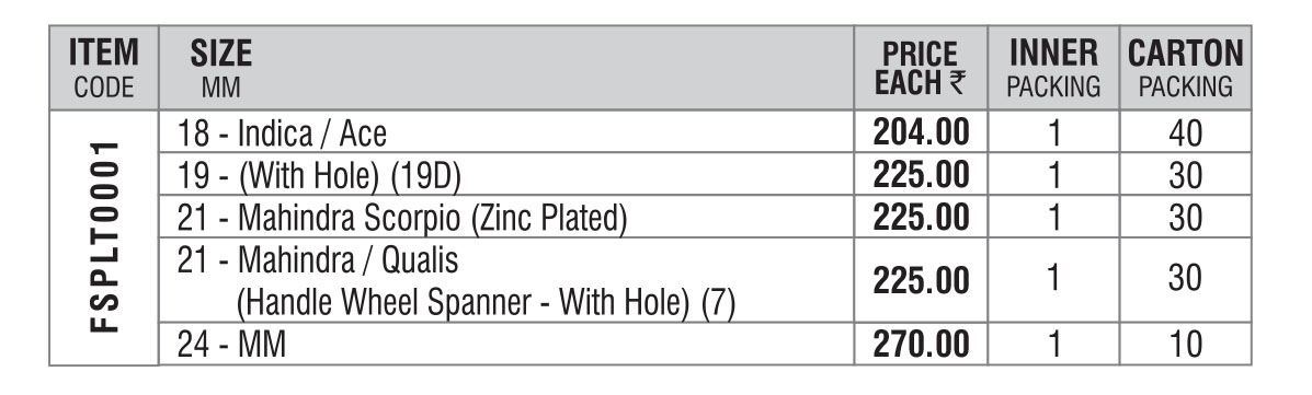 L-Type Spanners - With or Without Leaver - sizes specifications