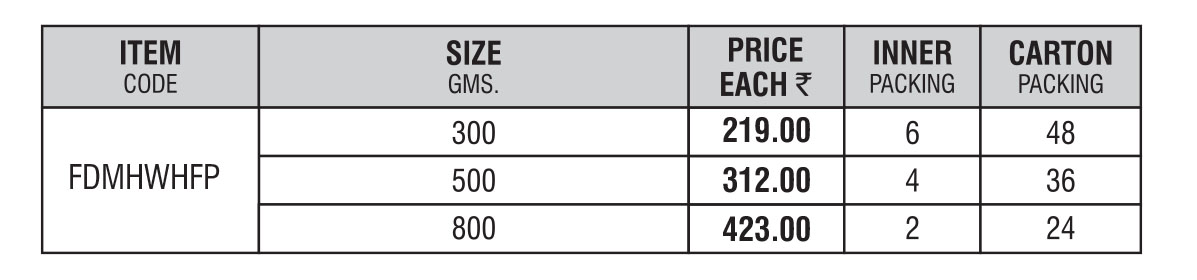 Machinist Hammer with Wooden Handle - size
