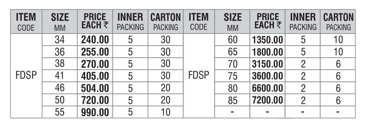 Single Open End Spanners - Big Sizes - specifications