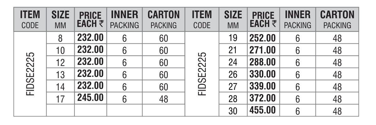 (12.7 mm) 12 SQ. Drive Deep Sockets - CRV - size - specifications