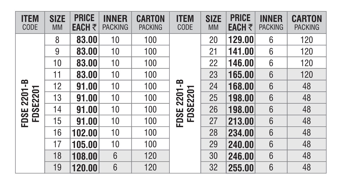 (12.7 mm) 12 SQ. Drive Sockets - CRV (Hex & Bi - Hex) - size - specifications