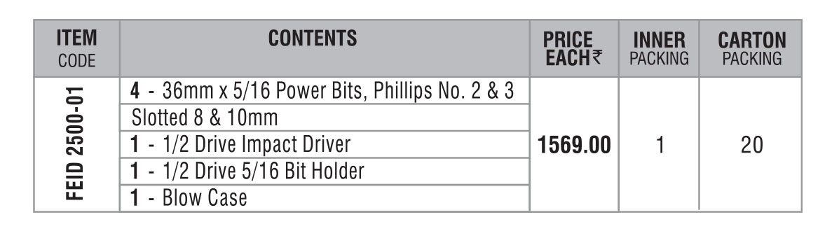 Impact Driver Set - CRV Bits - EID -2500-01 - size - specifications