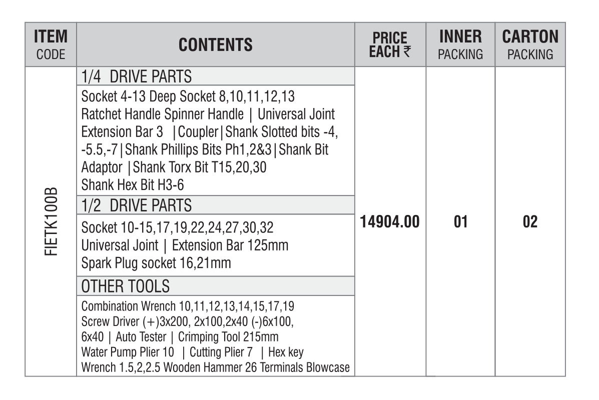 100 Pcs Socket & Bit Set - size
