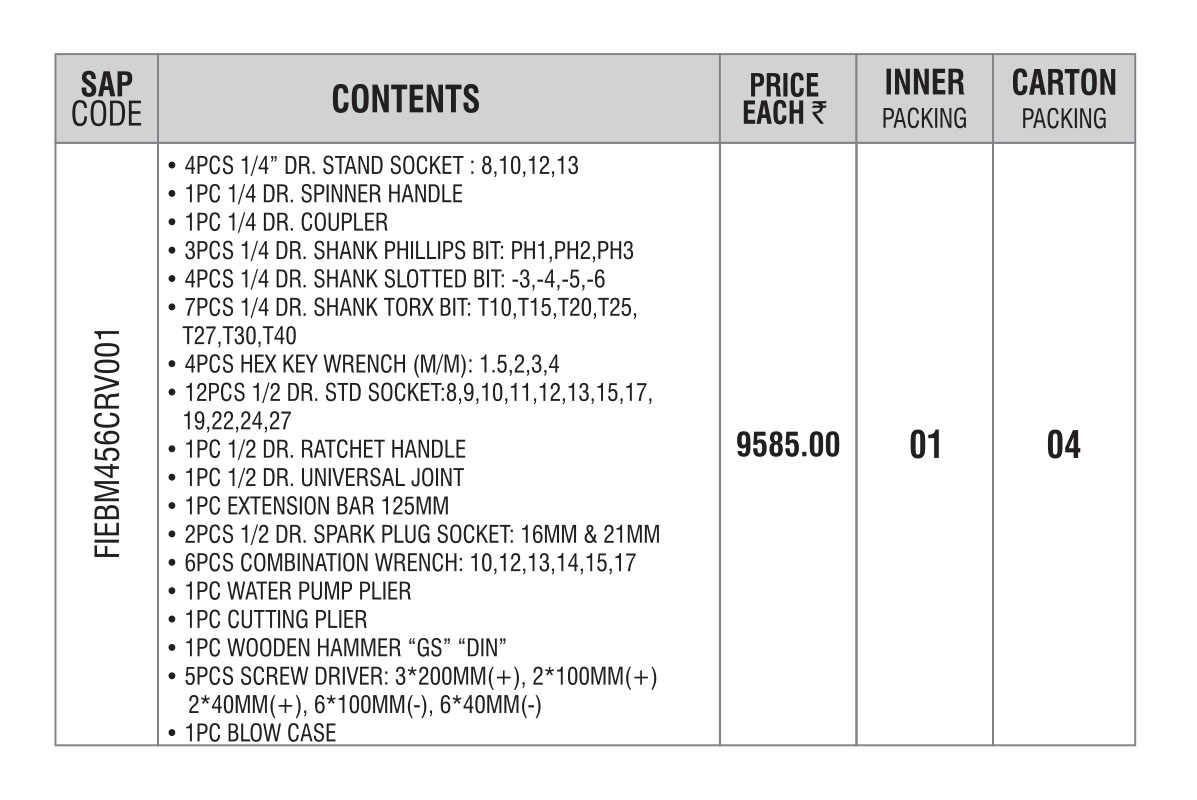 (12.7 mm) 12 & (6.3 mm) 14 SQ. Drive 56 Pcs Socket & Bit Set - size