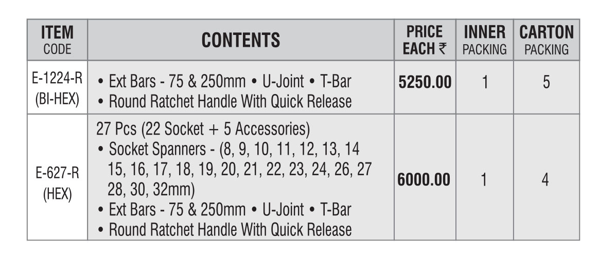 (12.7 mm) 12 Sq. Drive Socket Sets - CRV - size
