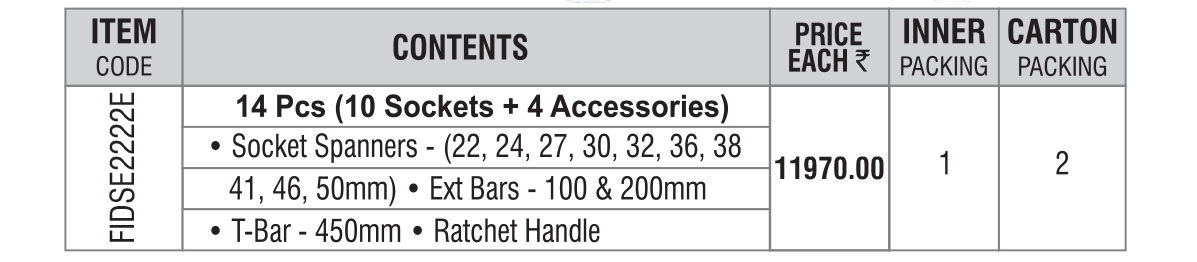 (19 mm) 3.4 Sq. Drive Flat Bit Sockets - CRV - Sizes