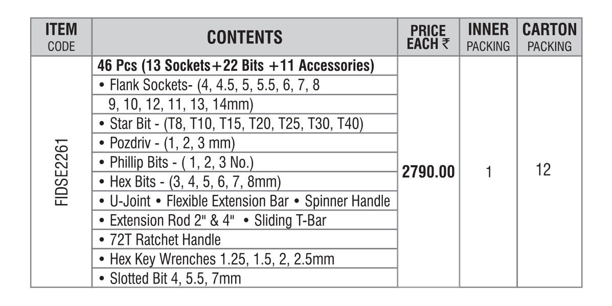 (6.3 mm) 1-4 Socket Set - CRV - sizes